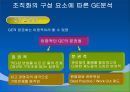 경영혁신-경영관리 과정의 의미,사례- 삼성전자,삼성전자 경영혁신사례,위기경영,삼성전자의 경영계획 22페이지