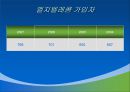 경영혁신-경영관리 과정의 의미,사례- 삼성전자,삼성전자 경영혁신사례,위기경영,삼성전자의 경영계획 30페이지