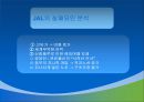 경영혁신-경영관리 과정의 의미,사례- 삼성전자,삼성전자 경영혁신사례,위기경영,삼성전자의 경영계획 38페이지