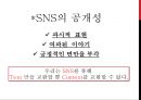 SNS 인간 관계,SNS적 관계, 비대면성,sns의 공개성,SNS의 종류,브랜드마케팅,서비스마케팅,글로벌경영,사례분석 6페이지