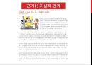 SNS 인간 관계,SNS적 관계, 비대면성,sns의 공개성,SNS의 종류,브랜드마케팅,서비스마케팅,글로벌경영,사례분석 7페이지