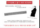 SNS 인간 관계,SNS적 관계, 비대면성,sns의 공개성,SNS의 종류,브랜드마케팅,서비스마케팅,글로벌경영,사례분석 14페이지