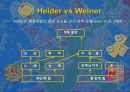 귀인 이론의 개념,귀인 이론과 학업 성취,귀인과 학업 동기,Bernard Weiner의 귀인 이론 ppt 9페이지