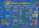 귀인 이론의 개념,귀인 이론과 학업 성취,귀인과 학업 동기,Bernard Weiner의 귀인 이론 ppt 11페이지