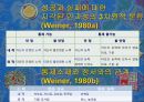 귀인 이론의 개념,귀인 이론과 학업 성취,귀인과 학업 동기,Bernard Weiner의 귀인 이론 ppt 13페이지