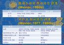 귀인 이론의 개념,귀인 이론과 학업 성취,귀인과 학업 동기,Bernard Weiner의 귀인 이론 ppt 14페이지