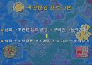 귀인 이론의 개념,귀인 이론과 학업 성취,귀인과 학업 동기,Bernard Weiner의 귀인 이론 ppt 18페이지