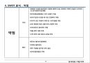 E-mart 기업 분석-기업분석,이마트 대형마트,국내, 해외, 유통업,이마트 매장 관리,영업지원,채용조건,면접자료,브랜드마케팅,서비스마케팅,글로벌경영,사례분석,swot,stp,4p 16페이지
