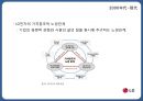LG전자- 기업분석,LG전자 노사관계,LG전자 인적자원관리사례,브랜드마케팅,서비스마케팅,글로벌경영,사례분석,swot,stp,4p 11페이지