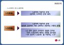 LG전자- 기업분석,LG전자 노사관계,LG전자 인적자원관리사례,브랜드마케팅,서비스마케팅,글로벌경영,사례분석,swot,stp,4p 16페이지