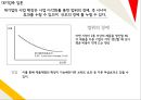 대기업 규제 완화,대기업과 중소기업 간의 상생,대한민국 대기업과 중소기업 관계,브랜드마케팅,서비스마케팅,글로벌경영,사례분석 8페이지