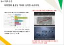 대기업 규제 완화,대기업과 중소기업 간의 상생,대한민국 대기업과 중소기업 관계,브랜드마케팅,서비스마케팅,글로벌경영,사례분석 21페이지