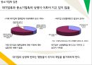 대기업 규제 완화,대기업과 중소기업 간의 상생,대한민국 대기업과 중소기업 관계,브랜드마케팅,서비스마케팅,글로벌경영,사례분석 22페이지