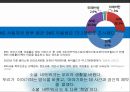 디지털미디어와기술사회-SNS심의 반대,소셜 네트워크 서비스 sns,SNS 표현의 자유,SNS 법률적 체계,SNS심의 3페이지