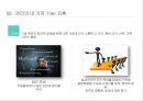관리와 리더십-관리란,관리의 네가지기능계획,조직화,지휘,통제,리더와 관리자의 차이,전제적 리더십,참여적(민주적) 리더십,자유방임적 리더십 7페이지