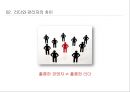 관리와 리더십-관리란,관리의 네가지기능계획,조직화,지휘,통제,리더와 관리자의 차이,전제적 리더십,참여적(민주적) 리더십,자유방임적 리더십 16페이지