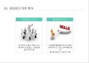 관리와 리더십-관리란,관리의 네가지기능계획,조직화,지휘,통제,리더와 관리자의 차이,전제적 리더십,참여적(민주적) 리더십,자유방임적 리더십 17페이지