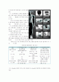 디지털산업과 IT비즈니스,IT기술의 발달,U-Health 산업,U-Health 산업의 변천,IT와 의료서비스,U-Health 산업 개괄,U-Health 산업의 발전과 난관 9페이지