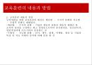 경영환경의 변화,교육훈련의 의의와 특징,교육훈련의 중요성,교육훈련의 목적과 효과,교육훈련의 내용과 방법,교육훈련의 체계,최근 교육훈련방법 ppt 18페이지