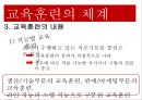 경영환경의 변화,교육훈련의 의의와 특징,교육훈련의 중요성,교육훈련의 목적과 효과,교육훈련의 내용과 방법,교육훈련의 체계,최근 교육훈련방법 ppt 27페이지