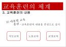경영환경의 변화,교육훈련의 의의와 특징,교육훈련의 중요성,교육훈련의 목적과 효과,교육훈련의 내용과 방법,교육훈련의 체계,최근 교육훈련방법 ppt 28페이지