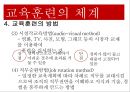 경영환경의 변화,교육훈련의 의의와 특징,교육훈련의 중요성,교육훈련의 목적과 효과,교육훈련의 내용과 방법,교육훈련의 체계,최근 교육훈련방법 ppt 31페이지