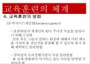 경영환경의 변화,교육훈련의 의의와 특징,교육훈련의 중요성,교육훈련의 목적과 효과,교육훈련의 내용과 방법,교육훈련의 체계,최근 교육훈련방법 ppt 35페이지