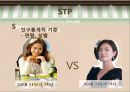 뚜레쥬르 마케팅전략-뚜레주르 파리바게트,뚜레주르 제과제빵,뚜레주르 프랜차이즈,브랜드마케팅,서비스마케팅,글로벌경영,사례분석,swot,stp,4p 15페이지