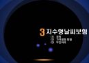  날씨 보험 (Weather Insurance) (날씨보험 정의, 날씨 보험 국내 및 해외 현황, 지수형 날씨보험 가격결정 방법과 부진이유, 시사점, 활성화 방안과 기대효과).pptx 11페이지