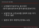 난민과 국제사회 (국제난민현황, 국제난민기구, 한국수용현황, 한계 및 문제점, 대안 및 방향).pptx 9페이지