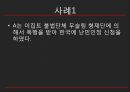 난민과 국제사회 (국제난민현황, 국제난민기구, 한국수용현황, 한계 및 문제점, 대안 및 방향).pptx 20페이지