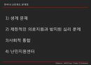 난민과 국제사회 (국제난민현황, 국제난민기구, 한국수용현황, 한계 및 문제점, 대안 및 방향).pptx 24페이지