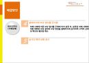 아름다운 여성들을 위한 레이디투어 (LadyTour), 그들은 왜 도산할 수 밖에 없었는가? (문제제기, 해결방안, CSR 활동제안, 기대효과, 여행업계, KATA, 한국소비자원).pptx 7페이지