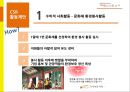 아름다운 여성들을 위한 레이디투어 (LadyTour), 그들은 왜 도산할 수 밖에 없었는가? (문제제기, 해결방안, CSR 활동제안, 기대효과, 여행업계, KATA, 한국소비자원).pptx 16페이지