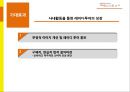 아름다운 여성들을 위한 레이디투어 (LadyTour), 그들은 왜 도산할 수 밖에 없었는가? (문제제기, 해결방안, CSR 활동제안, 기대효과, 여행업계, KATA, 한국소비자원).pptx 23페이지