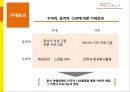 아름다운 여성들을 위한 레이디투어 (LadyTour), 그들은 왜 도산할 수 밖에 없었는가? (문제제기, 해결방안, CSR 활동제안, 기대효과, 여행업계, KATA, 한국소비자원).pptx 26페이지