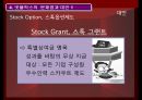 넷플릭스(Netflix)-넷플릭스 vs 블록버스터,온라인 DVD 대여시장,HRM-기업문화,브랜드마케팅,서비스마케팅,글로벌경영,사례분석,swot,stp,4p 19페이지