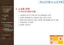 [노사관계] 개별적 고용관계와 무노조기업의 고용관계 (무노조기업의 등장 배경, 무노조기업의 유형과 성격, 무노조, 노조기업의 비교, 무노조기업의 사례).pptx 17페이지