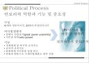국제연합활동,개혁의 필요성,안보리의 역할과 기능 및 중요성,1국 1표 원리와 문제,지역주의, 강대국 횡포 ppt 8페이지