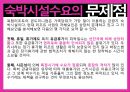 관광학원론-리조트,리조트  개념,국내리조트,해외리조트,워터파크,브랜드마케팅,서비스마케팅,글로벌경영,사례분석,swot,stp,4p 17페이지