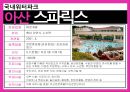 관광학원론-리조트,리조트  개념,국내리조트,해외리조트,워터파크,브랜드마케팅,서비스마케팅,글로벌경영,사례분석,swot,stp,4p 35페이지