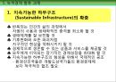 녹색경제추진의 배경과 과제-녹색경제의 정의,녹색경제 추진 해외국내 사례,녹색경제 향후 과제,기후 온난화,에너지 소비구조 25페이지