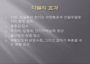 ADHD오해와 진실,Adhd는 주의력 결핍 과잉행동장애,ADHD는 과잉 진단,집중력 장애 ppt 18페이지