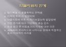 ADHD오해와 진실,Adhd는 주의력 결핍 과잉행동장애,ADHD는 과잉 진단,집중력 장애 ppt 20페이지