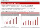 라오스의 삼성 - 코라오홀딩스 Kolaoholdings 기업 소개, 환경 분석, 진출 방법 및 전략, 라오스, 자동차 산업.pptx 7페이지