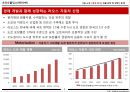 라오스의 삼성 - 코라오홀딩스 Kolaoholdings 기업 소개, 환경 분석, 진출 방법 및 전략, 라오스, 자동차 산업.pptx 8페이지