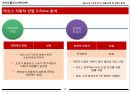 라오스의 삼성 - 코라오홀딩스 Kolaoholdings 기업 소개, 환경 분석, 진출 방법 및 전략, 라오스, 자동차 산업.pptx 11페이지