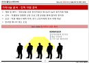 라오스의 삼성 - 코라오홀딩스 Kolaoholdings 기업 소개, 환경 분석, 진출 방법 및 전략, 라오스, 자동차 산업.pptx 17페이지