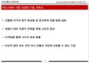 라오스의 삼성 - 코라오홀딩스 Kolaoholdings 기업 소개, 환경 분석, 진출 방법 및 전략, 라오스, 자동차 산업.pptx 22페이지