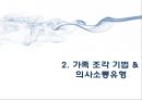 [가족상담] 경험적 가족치료 (경험적 가족치료란, 가족조각기법 & 의사소통유형, 개인심리의 실존적인본주의적, 경험적 가족치료 이론, 경험적 가족치료의 주요 기법).pptx 14페이지